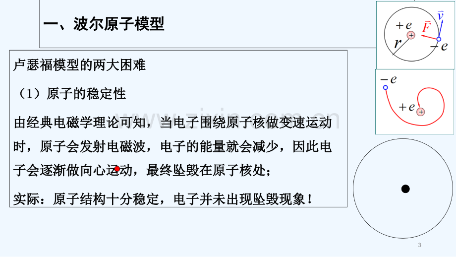玻尔的原子模型-第一课时-PPT.ppt_第3页