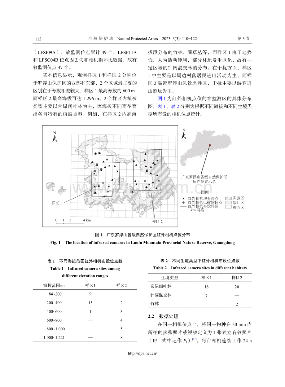 广东罗浮山省级自然保护区鸟兽多样性及分布特征.pdf_第3页