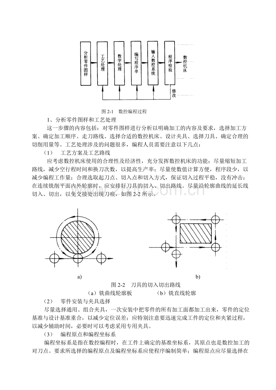 第2章数控机床加工程序的编制.doc_第2页