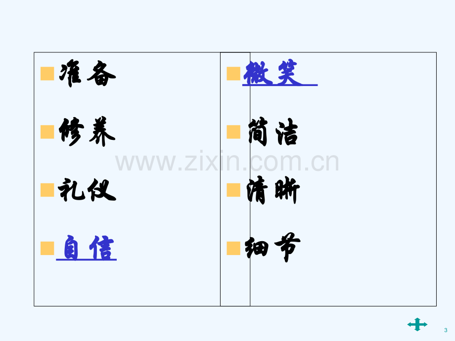 如何成功面试-PPT.ppt_第3页