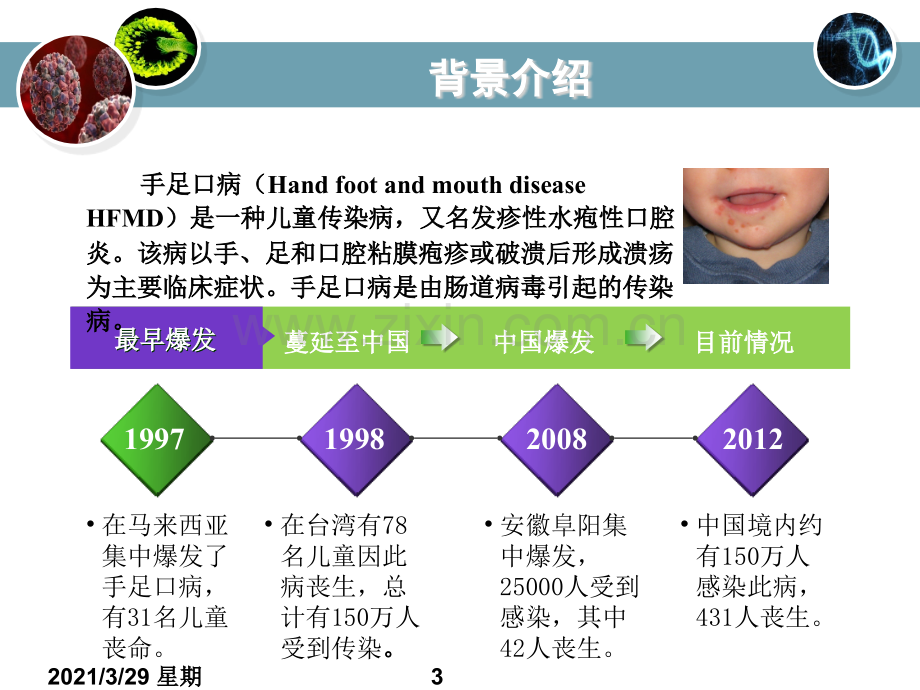 药物化学-第十二章-合成抗感染药.ppt_第3页