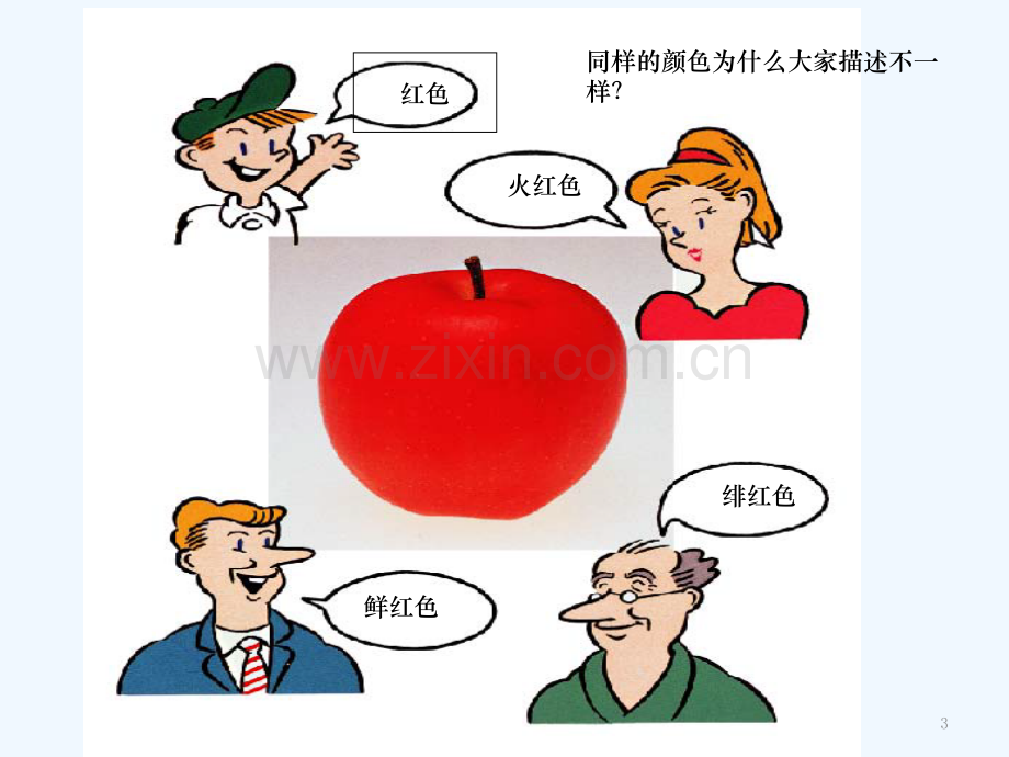 色彩基础知识(一)-PPT.ppt_第3页