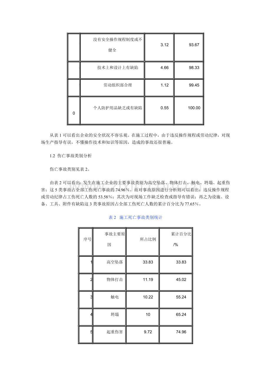 建筑施工企业安全管理体系与事故控制研究..doc_第2页