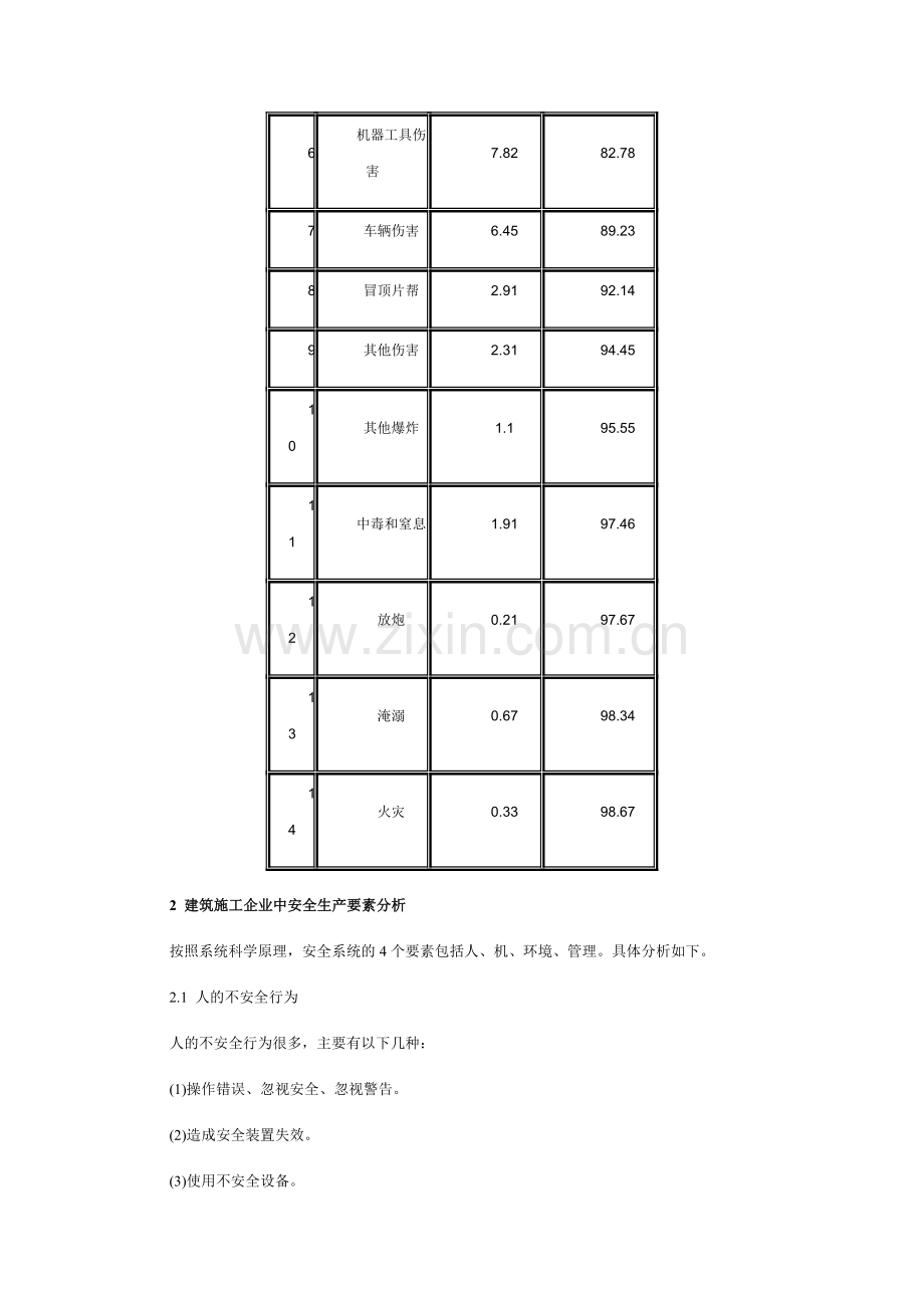 建筑施工企业安全管理体系与事故控制研究..doc_第3页