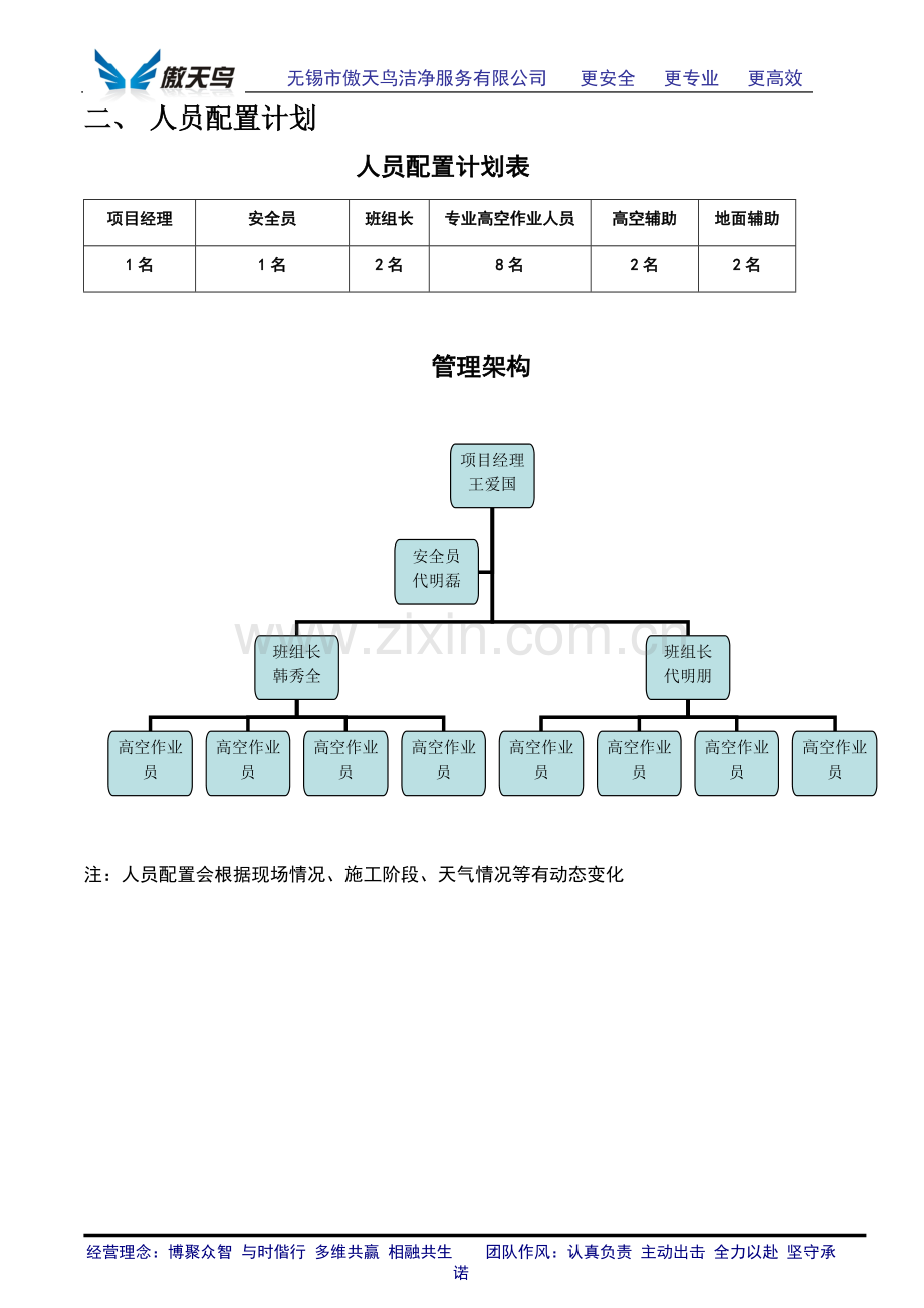 外墙清洗施工方案(瓷砖等).doc_第3页