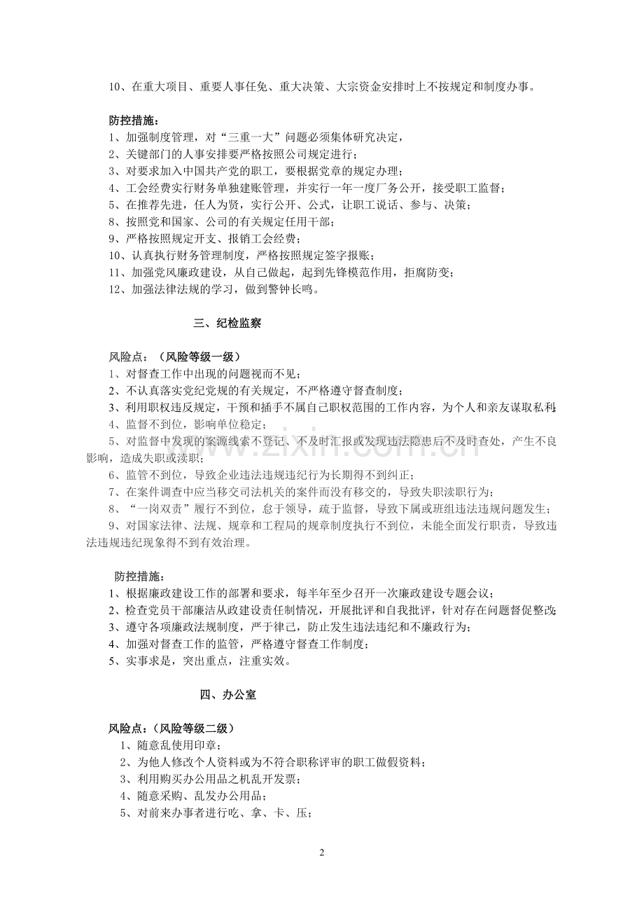 (参考资料)廉政风险点及防控措施.doc_第2页