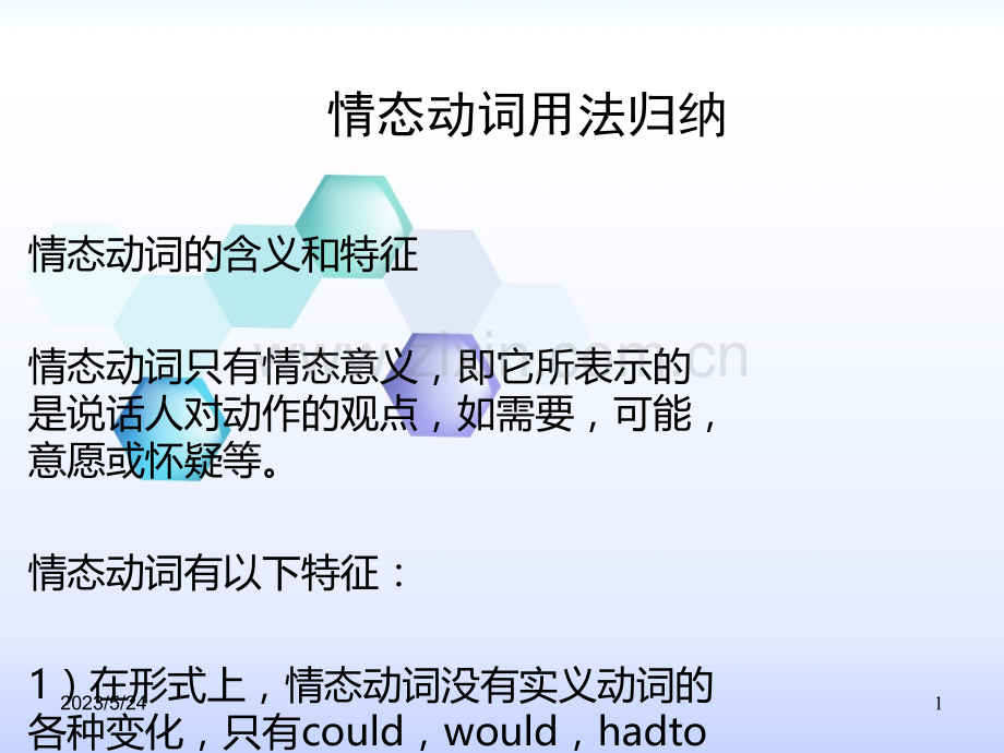 情态动词用法归纳(全).ppt_第1页