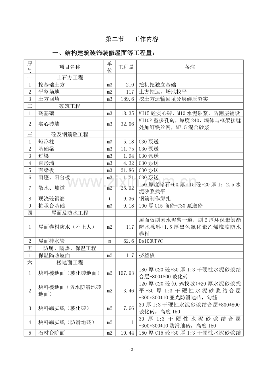 上海某临设彩钢板房施工方案-secret72923.doc_第2页