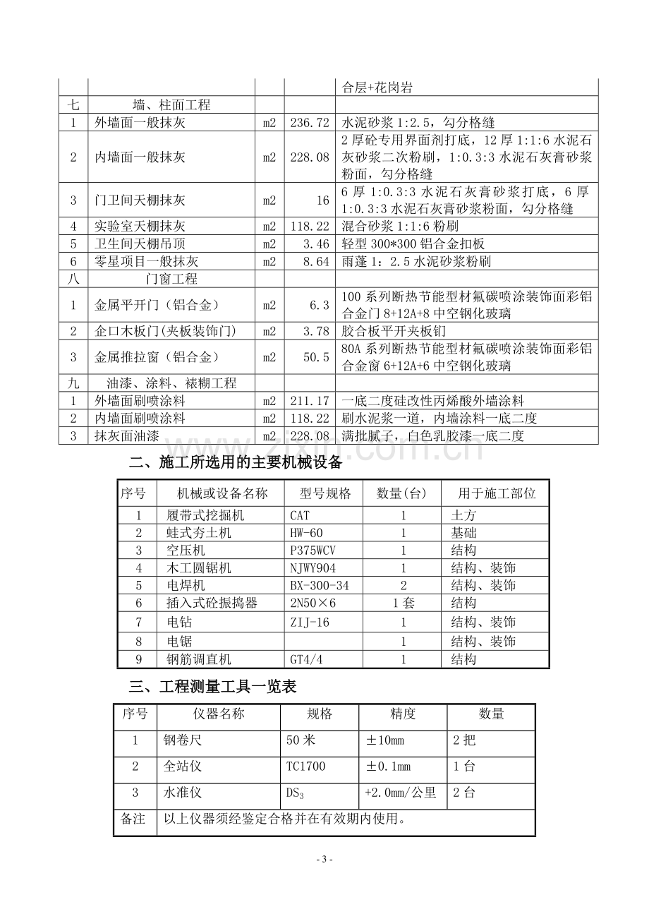 上海某临设彩钢板房施工方案-secret72923.doc_第3页