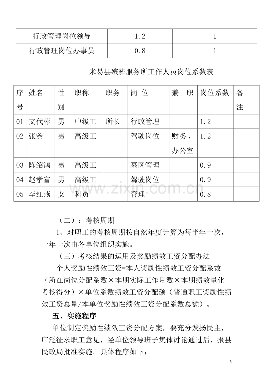 2011绩效工资分配方案.doc_第3页