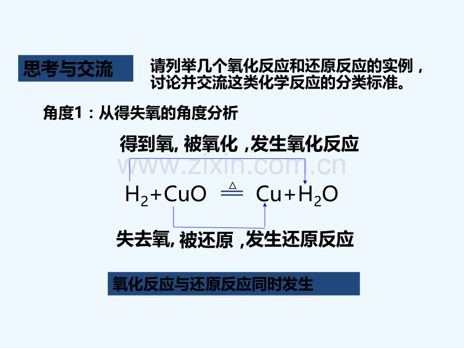 高中化学人教版必修一第二章第三节氧化还原反应-PPT.pptx_第2页