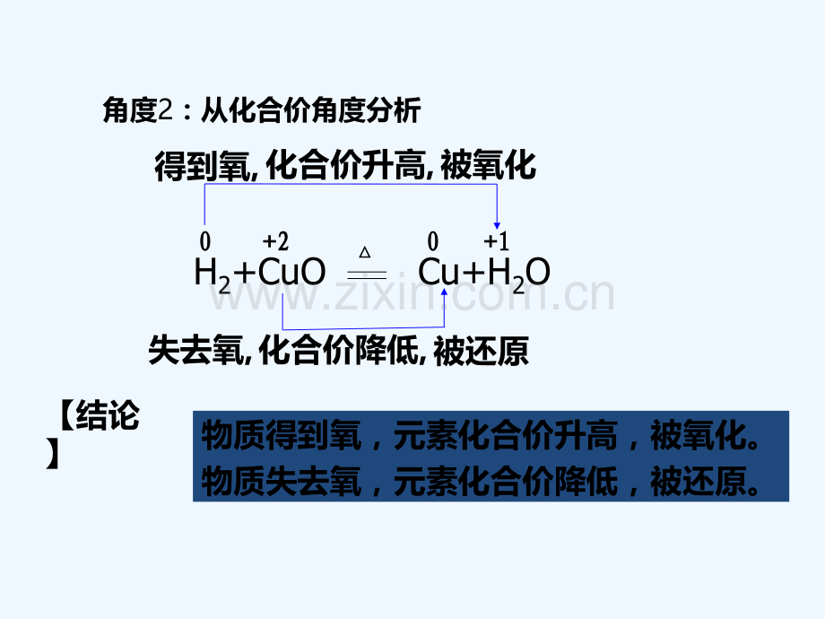 高中化学人教版必修一第二章第三节氧化还原反应-PPT.pptx_第3页