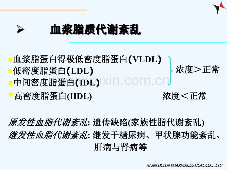 高脂血症及降脂药物概述ppt.pptx_第2页