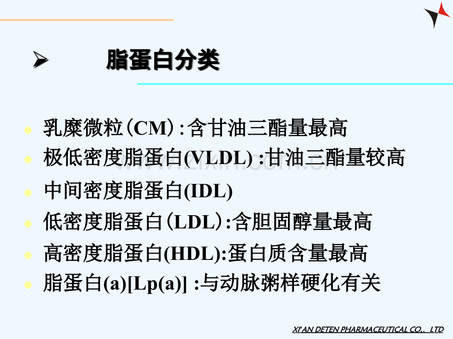 高脂血症及降脂药物概述ppt.pptx_第3页