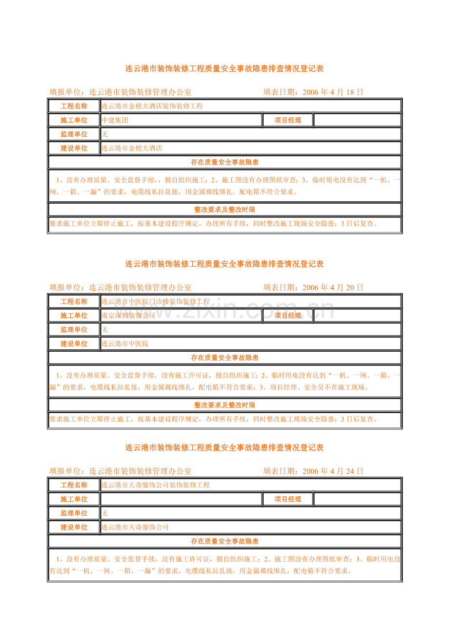 连云港市装饰装修工程质量安全事故隐患排查情况登记表..doc_第1页