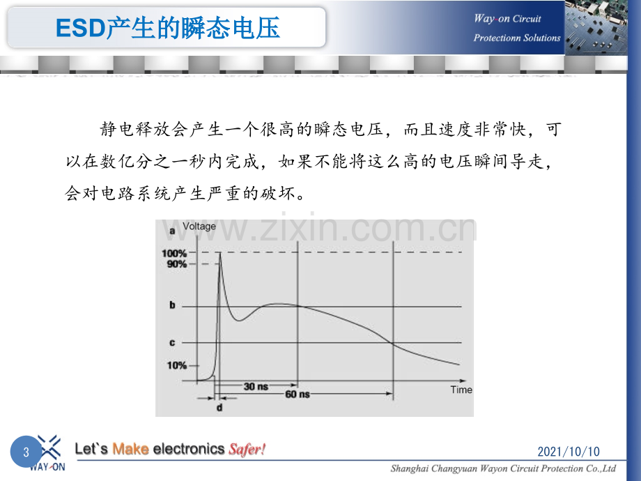 TVS管的原理与应用.ppt_第3页