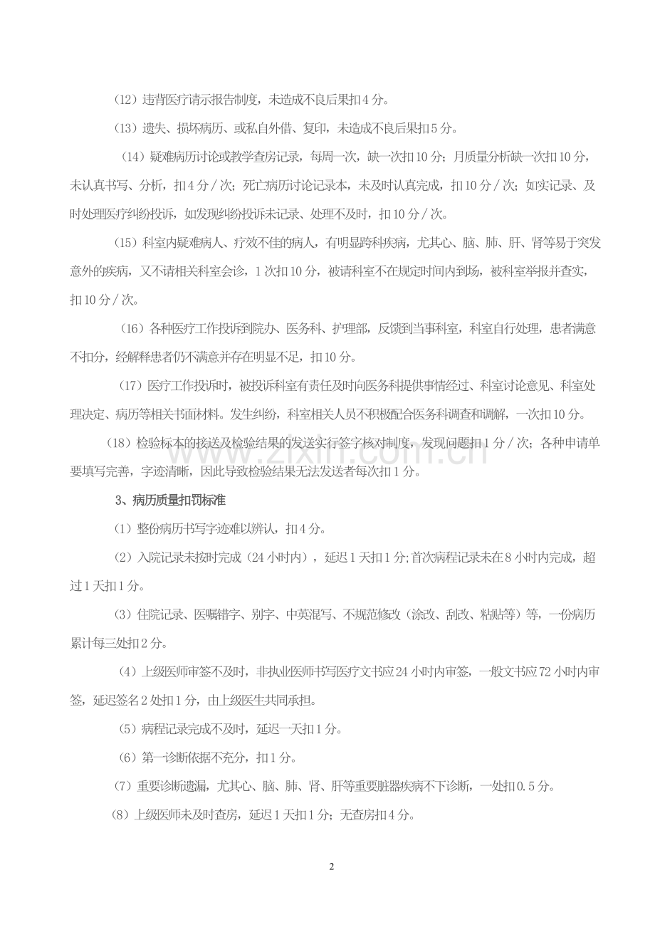 县级人民医院考核管理办法.doc_第2页
