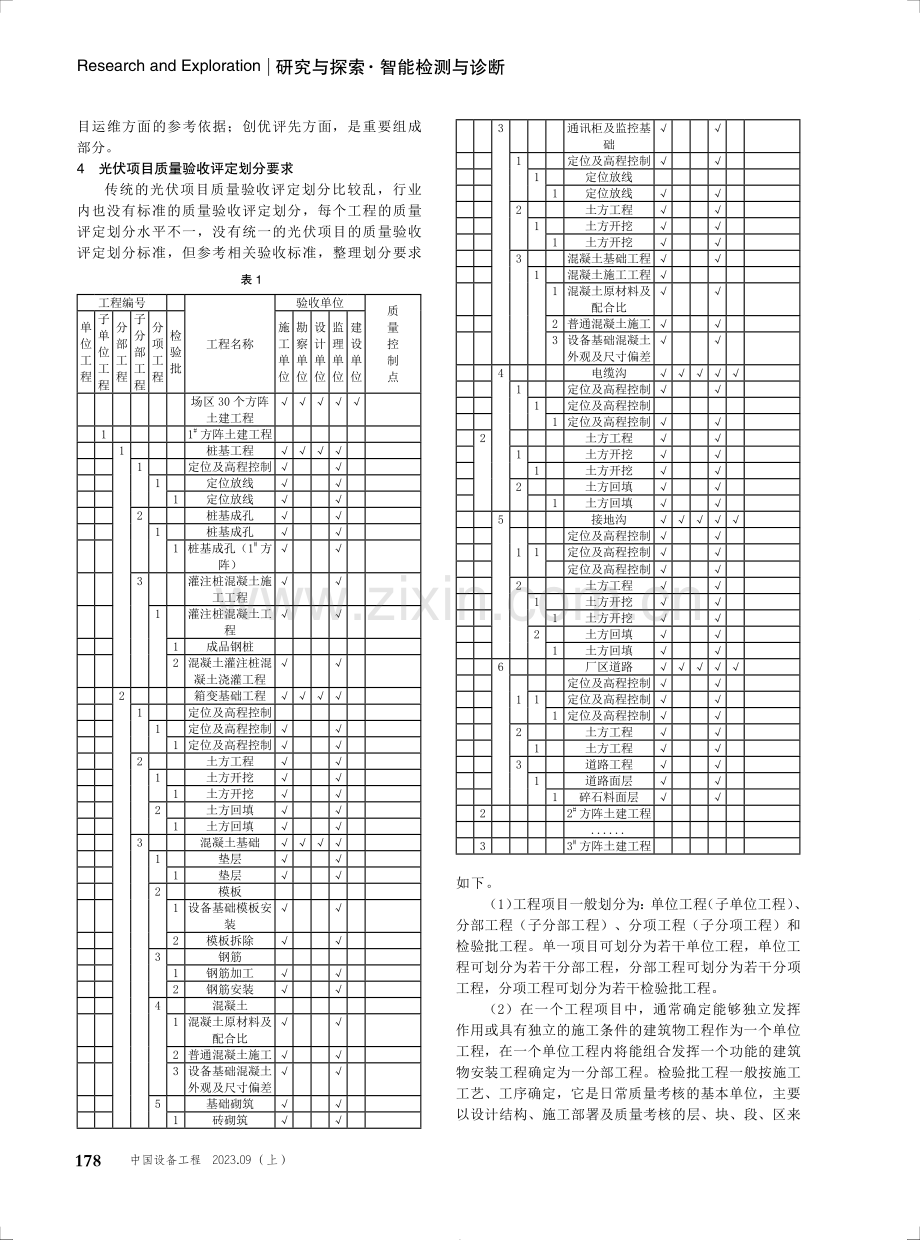 光伏发电场质量验收评定划分研究.pdf_第2页