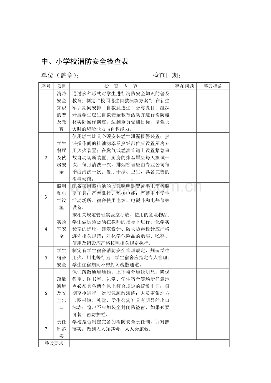 小学校消防安全检查表..doc_第1页