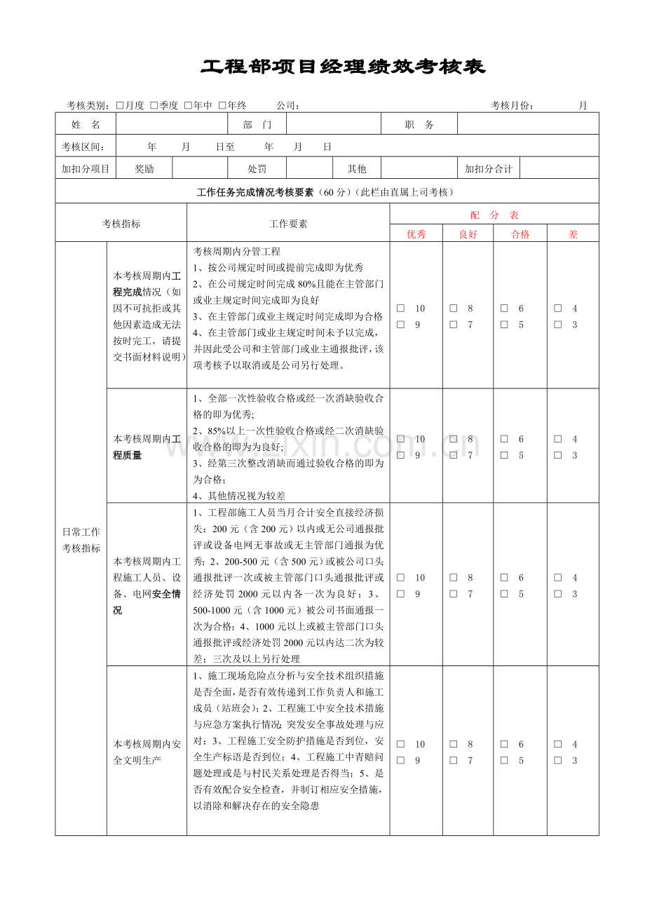 工程部项目经理绩效考核表.doc_第1页