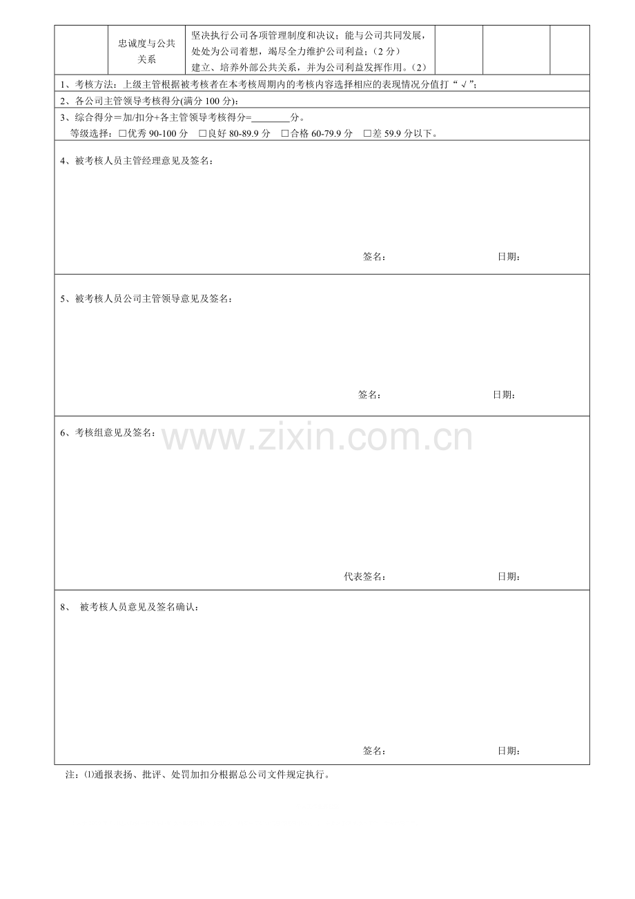 工程部项目经理绩效考核表.doc_第3页