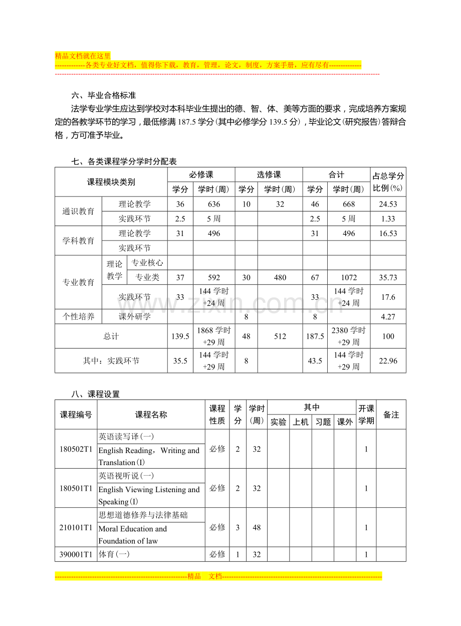 中南大学法学专业本科培养方案.doc_第3页