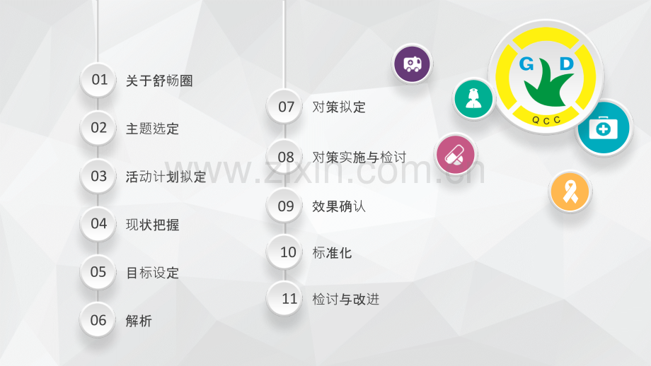 医学护理品管圈获奖PPT.ppt_第2页