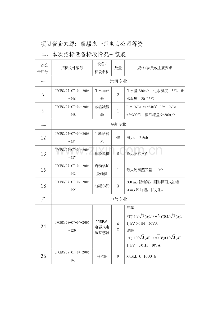 新疆农一师电力公司阿拉尔发电厂.doc_第2页