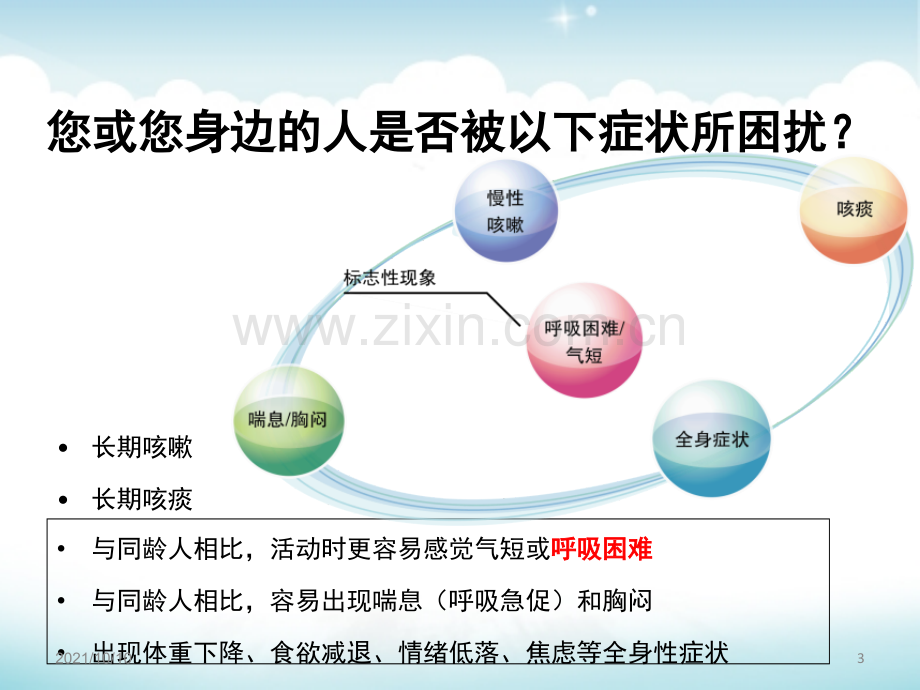 COPD课件.ppt_第3页