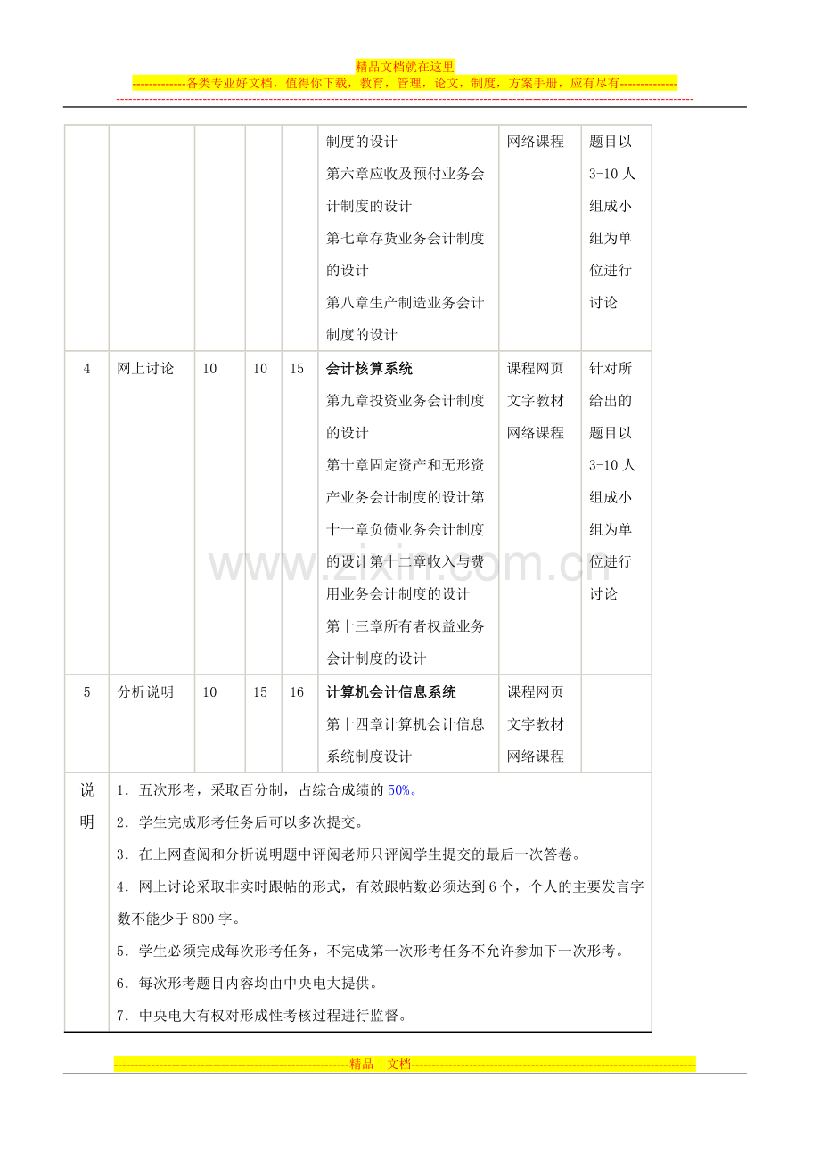 会计制度设计答案.doc_第3页