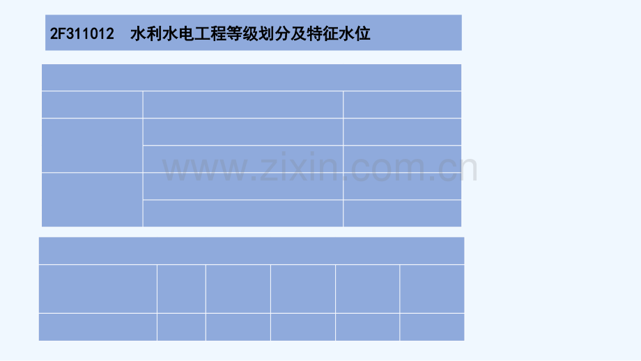 二建水利记忆讲义-PPT.ppt_第2页