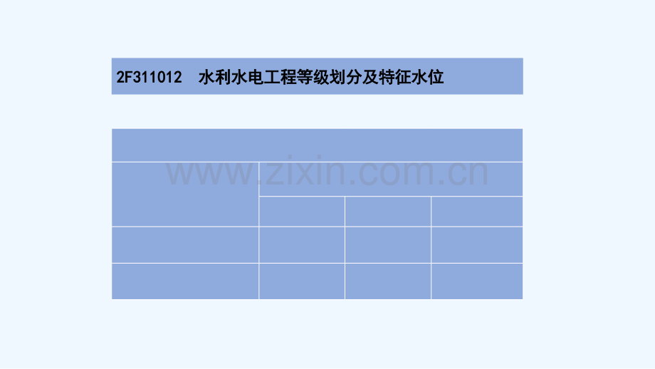 二建水利记忆讲义-PPT.ppt_第3页