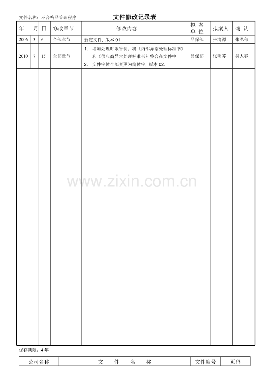 AA02-02-不合格品管理程序.doc_第3页