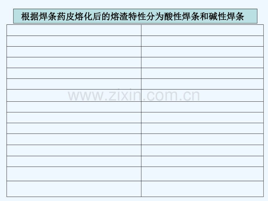 焊条的分类及型号-PPT.ppt_第2页