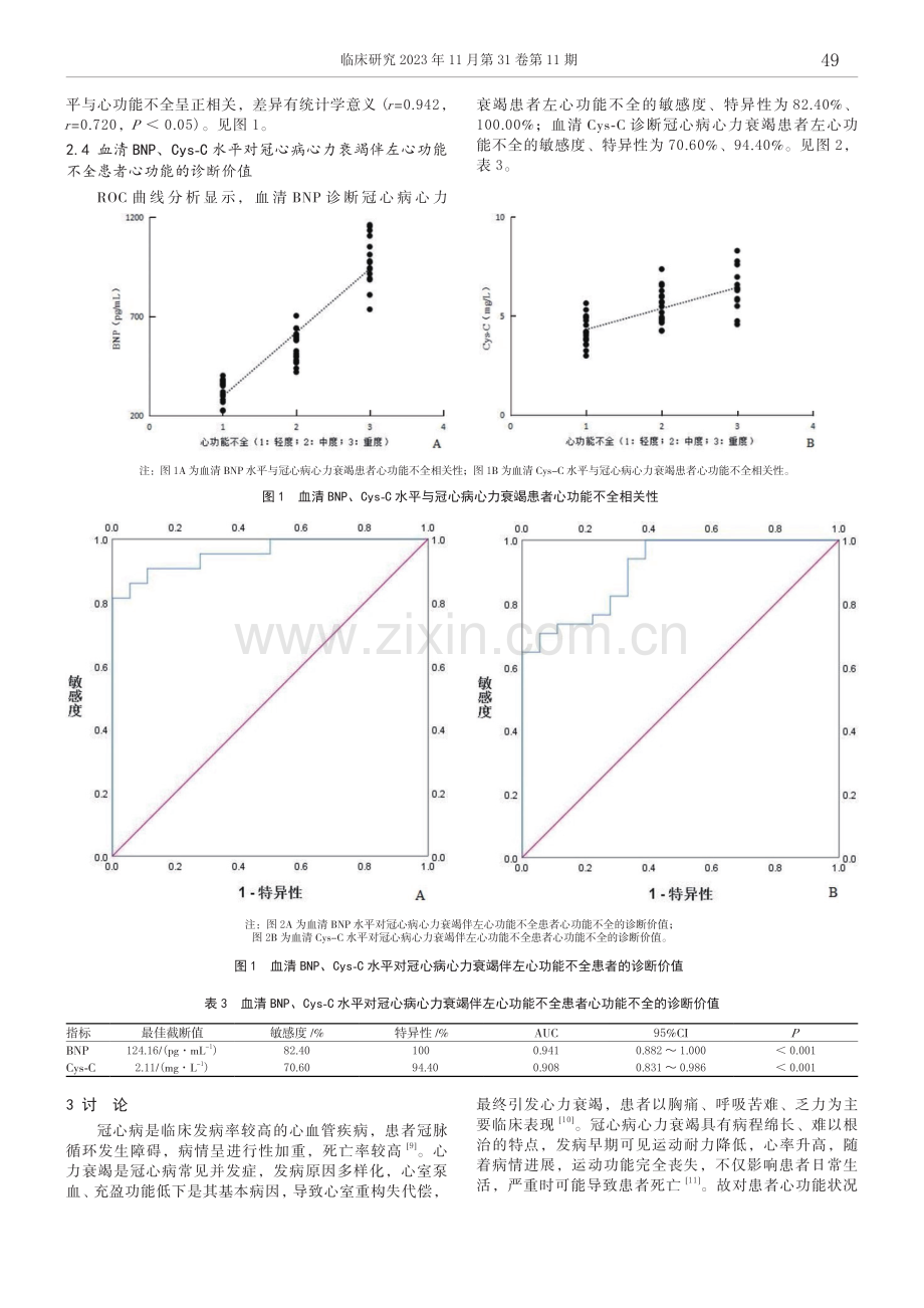 冠心病心力衰竭伴左心功能不全患者BNP、Cys-C水平与左心室功能不全的关系研究.pdf_第3页