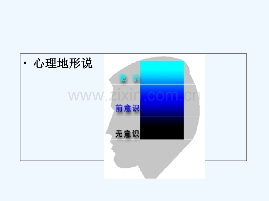 心理学各流派理论-PPT.ppt_第2页