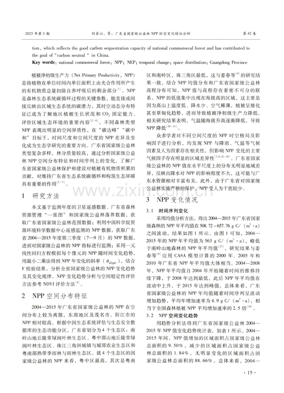 广东省国家级公益林NPP时空变化特征分析.pdf_第2页