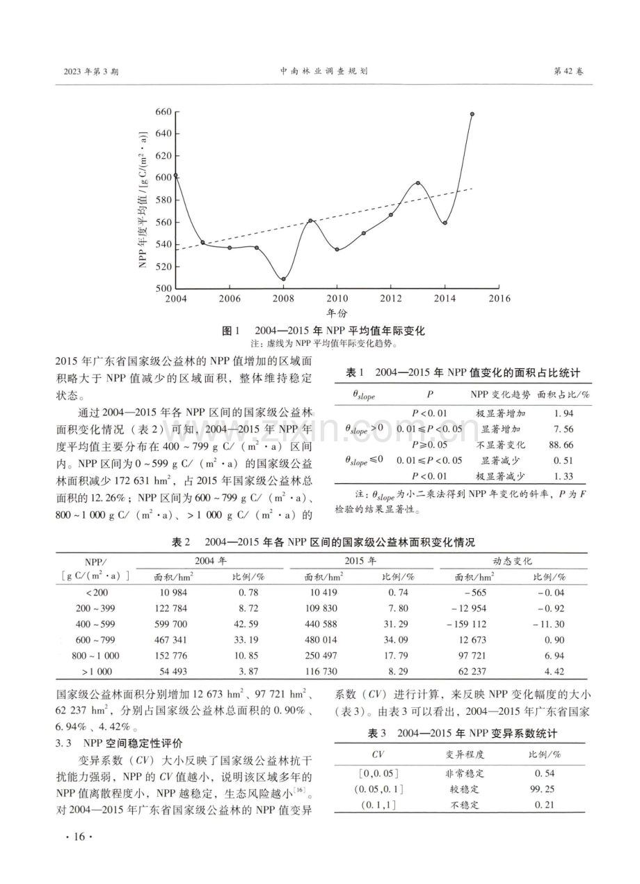 广东省国家级公益林NPP时空变化特征分析.pdf_第3页