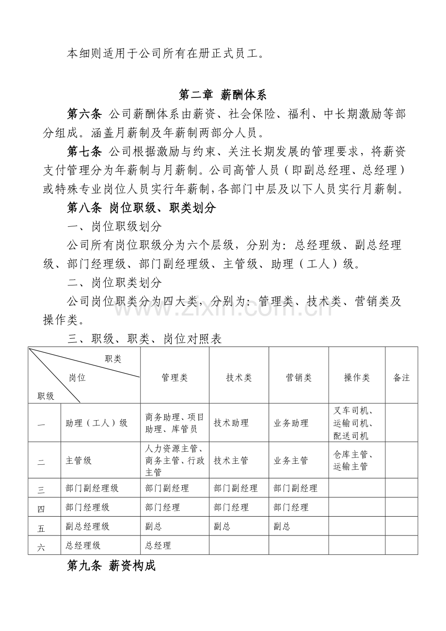 薪酬管理制度(修改)0226N(报批件).doc_第2页