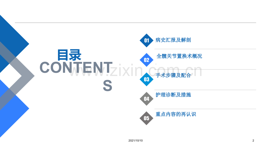 人工髋关节置换护理查房.ppt_第2页