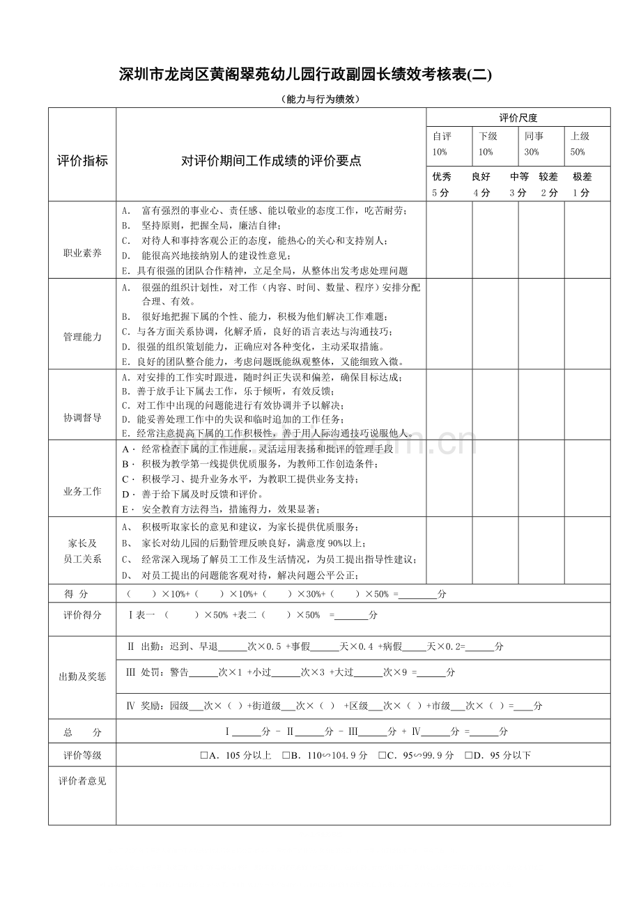 后勤主任绩效考核表.doc_第2页