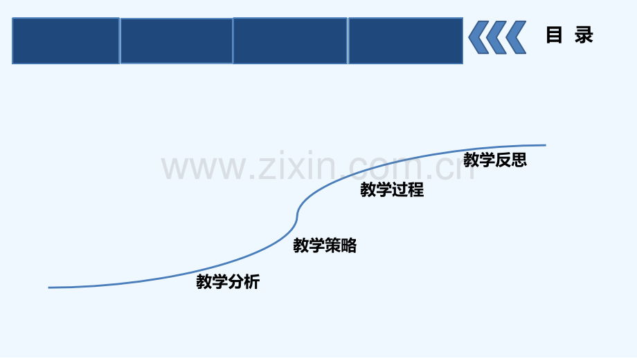 校园街舞啦啦操说课课件-PPT.ppt_第3页