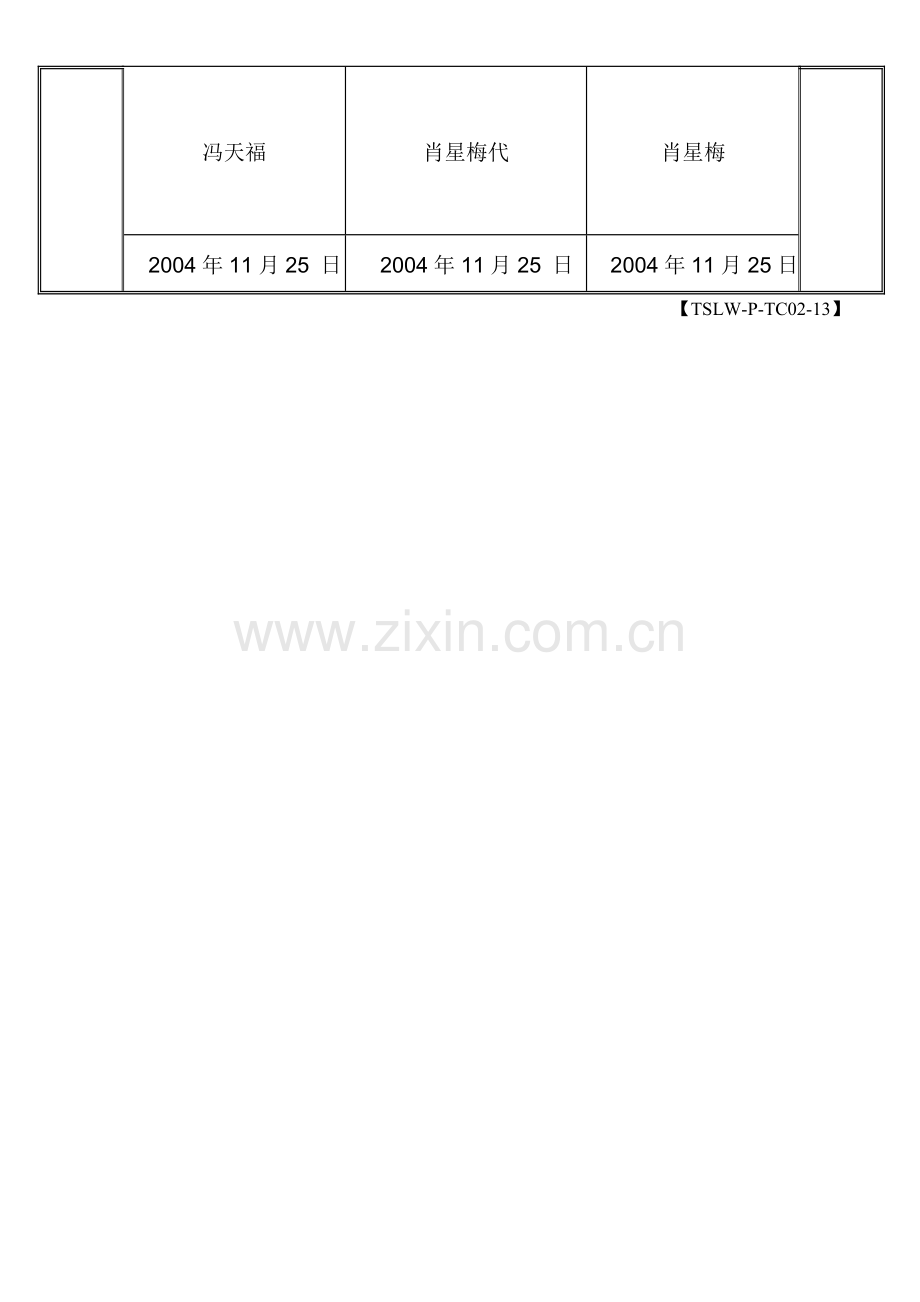 TSLW-P-TC02-13文件制作作业程序.doc_第3页