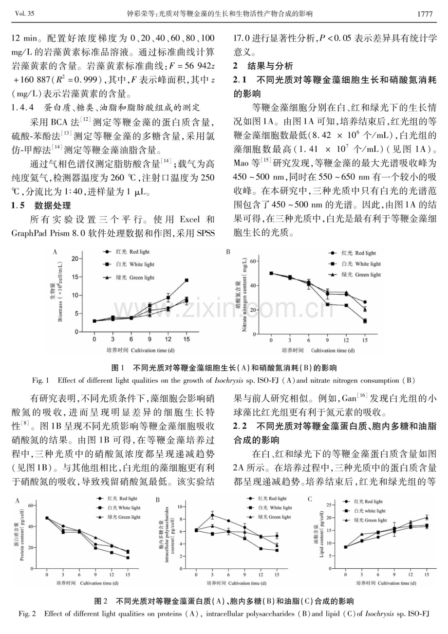 光质对等鞭金藻的生长和生物活性产物合成的影响.pdf_第3页