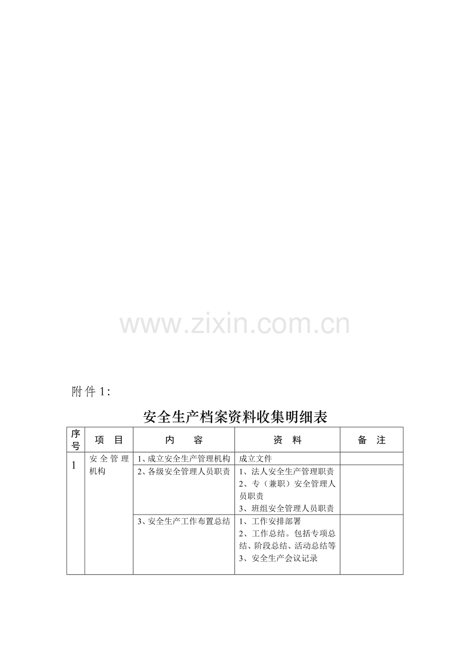 安全生产档案资料收集明细表..doc_第1页