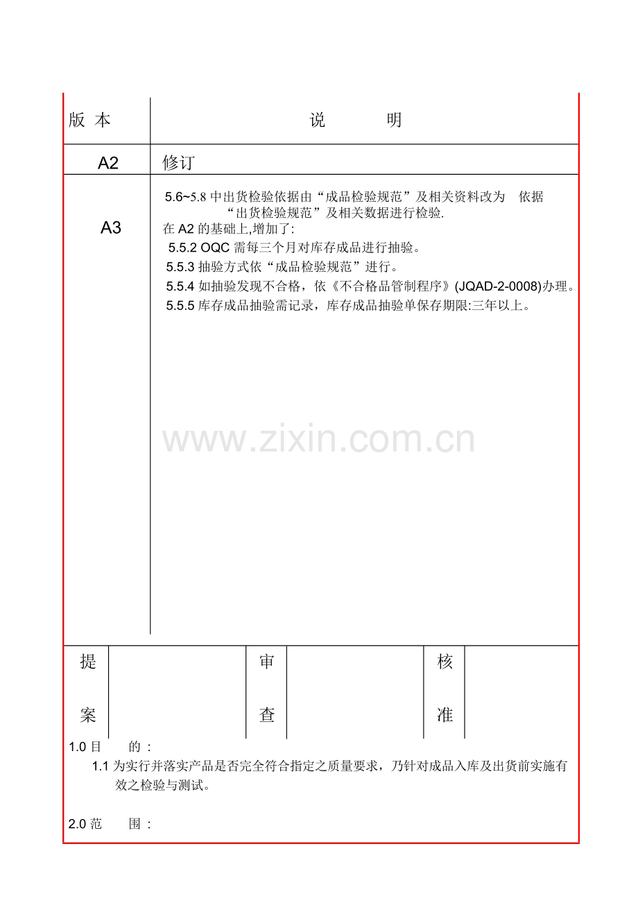 成品入库出货检验程序.doc_第1页