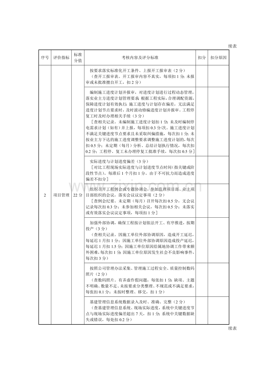 SPJX：施工项目部综合评价表.doc_第2页