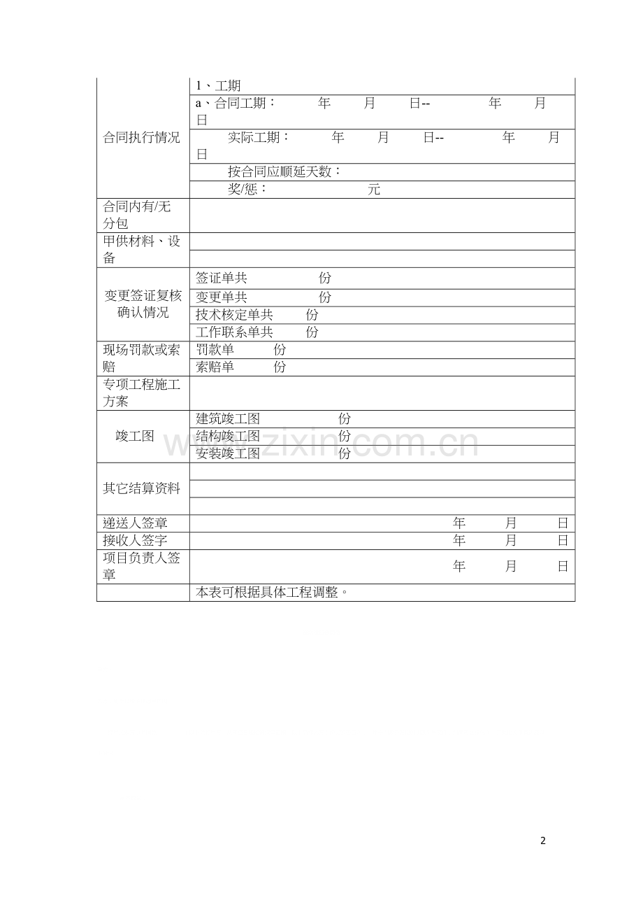 成本控制制度6月(1).doc_第2页