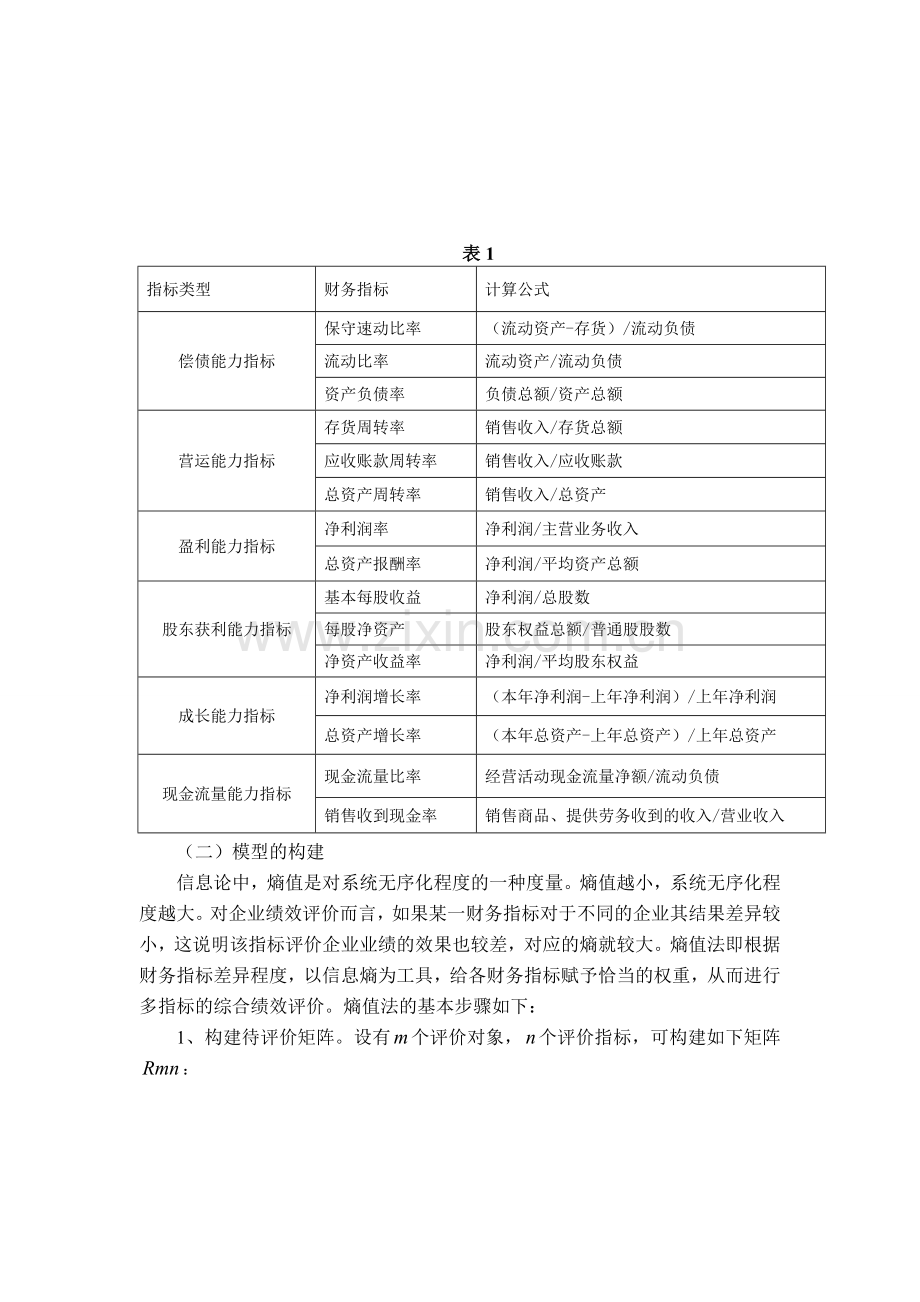 我国钢铁行业上市公司财务绩效评价研究.doc_第2页