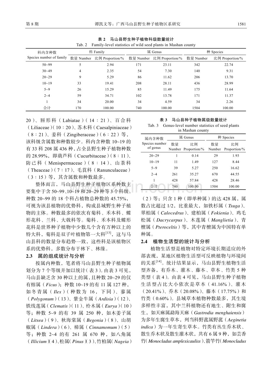 广西马山县野生种子植物区系研究.pdf_第3页